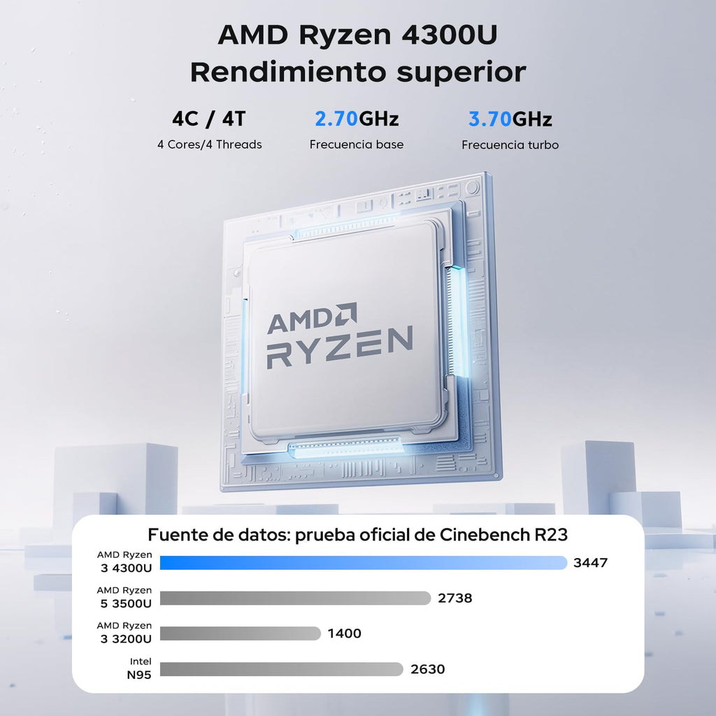 ACEMAGIC 16" FHD Notebook Ryzen 4300U até 3,7 GHz (Superior ao N95/3500U/3200U) Laptop 16GB RAM 512GB SSD Expansível a 2TB, Dobrável 180°, HDMI, Type-C, Computador para Escritório, Estudo e Uso Doméstico
