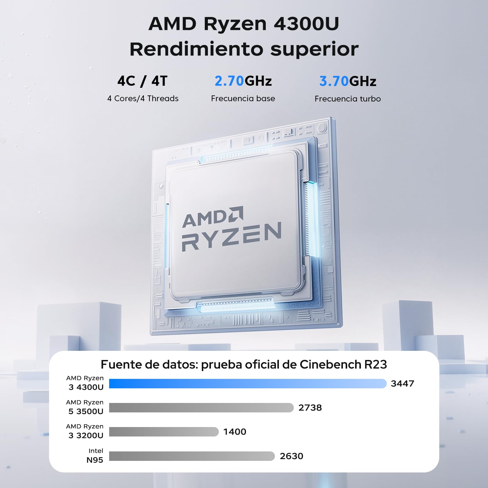 ACEMAGIC 16" FHD Notebook Ryzen 4300U até 3,7 GHz (Superior ao N95/3500U/3200U) Laptop 16GB RAM 512GB SSD Expansível a 2TB, Dobrável 180°, HDMI, Type-C, Computador para Escritório, Estudo e Uso Doméstico