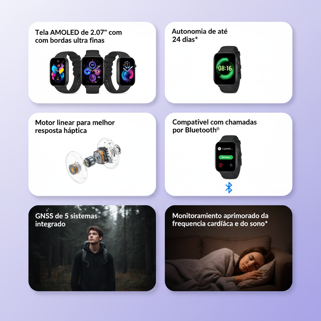 XIAOMI Redmi Watch 5 Active, Chamadas Bluetooth, Tela LCD de 2 Polegadas, Monitor de Frequência Cardíaca, 140 Modos Esportivos, até 18 dias de autonomia, Prata