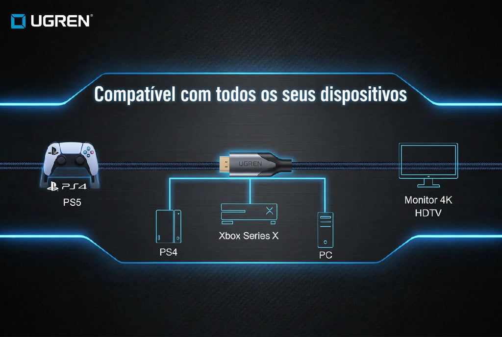 Cabo HDMI 8K UGREEN 2.1 Certificado 8K 60Hz 4K 240Hz 48Gbps (2M) | Ultra Alta Velocidade Alumínio eARC HDCP HDR Dinâmico Dolby Atmos Compatível com Monitor HDTV PS5 PS4 Xbox PC