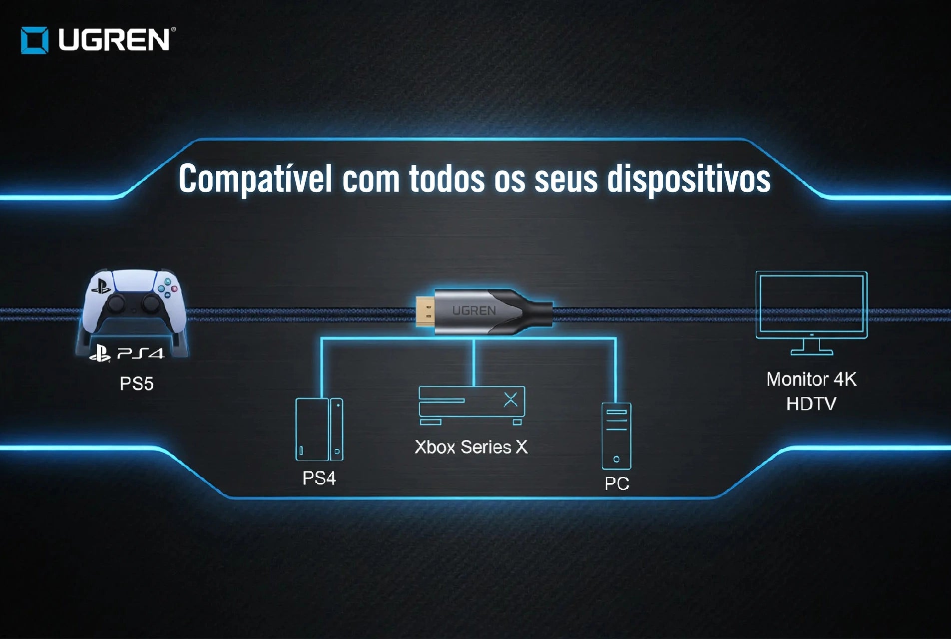Cabo HDMI 8K UGREEN 2.1 Certificado 8K 60Hz 4K 240Hz 48Gbps (2M) | Ultra Alta Velocidade Alumínio eARC HDCP HDR Dinâmico Dolby Atmos Compatível com Monitor HDTV PS5 PS4 Xbox PC