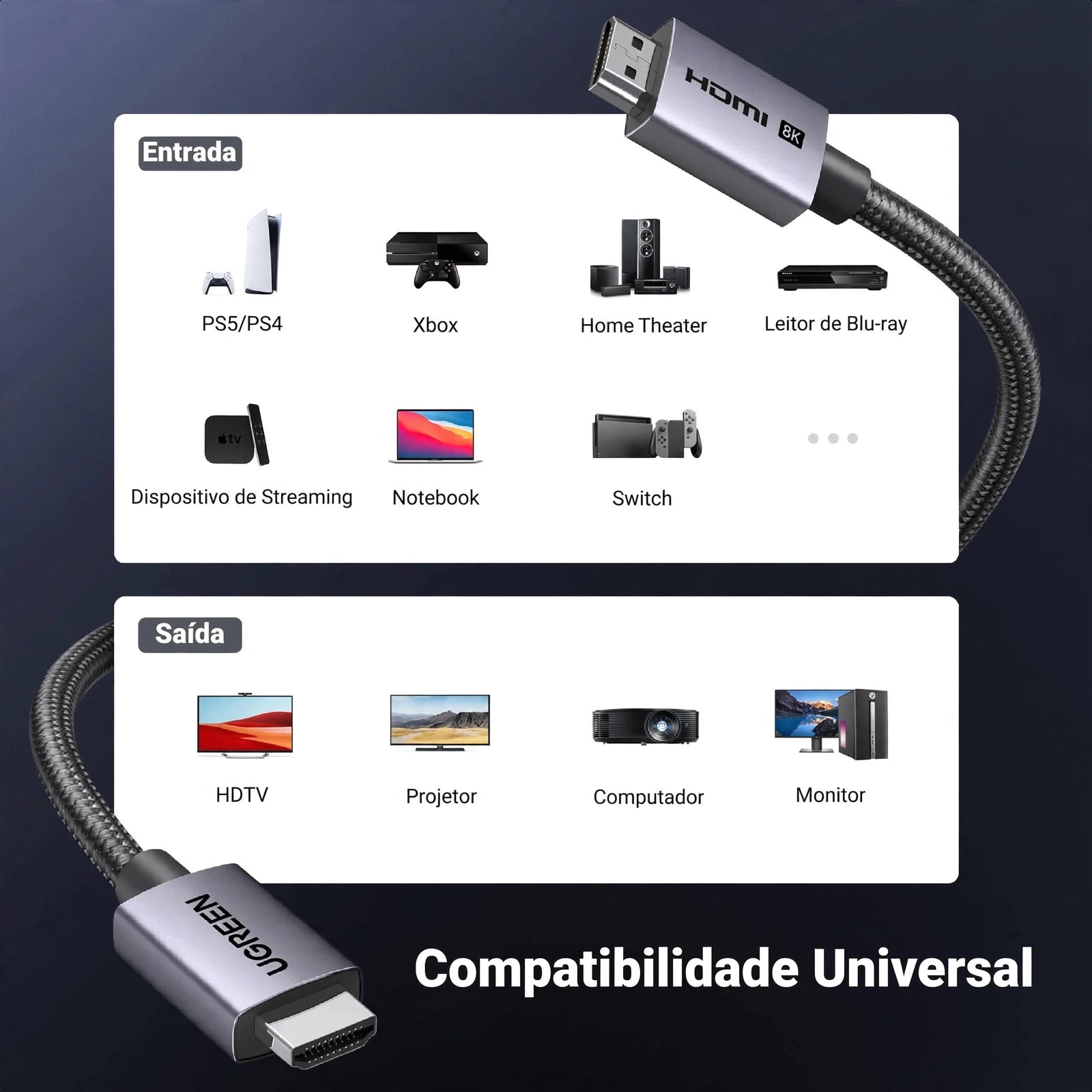 Cabo HDMI 8K UGREEN 2.1 Certificado 8K 60Hz 4K 240Hz 48Gbps (2M) | Ultra Alta Velocidade Alumínio eARC HDCP HDR Dinâmico Dolby Atmos Compatível com Monitor HDTV PS5 PS4 Xbox PC